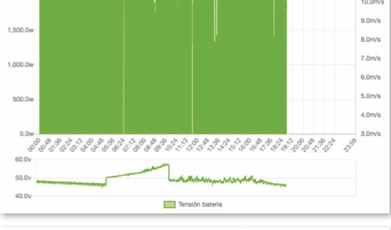 tension_bateria_2-2.png tension_bateria_2-2.png